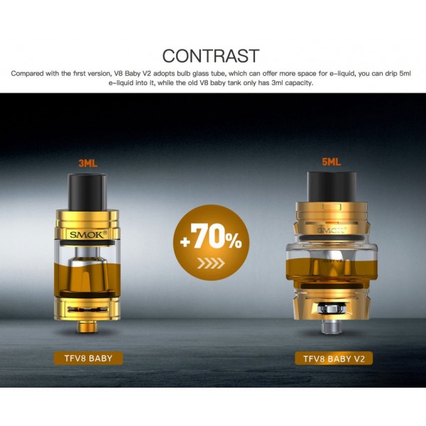 Smok TFV8 Baby V2 Sub Ohm Tank