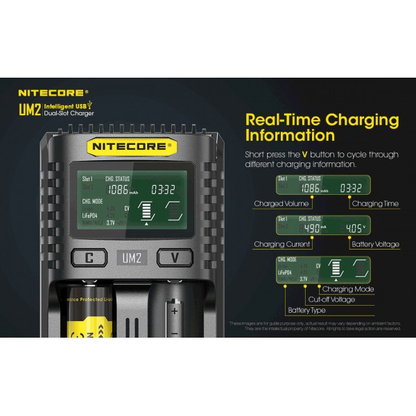 Nitecore UM2 Intelligent USB Dual-Slot Charger