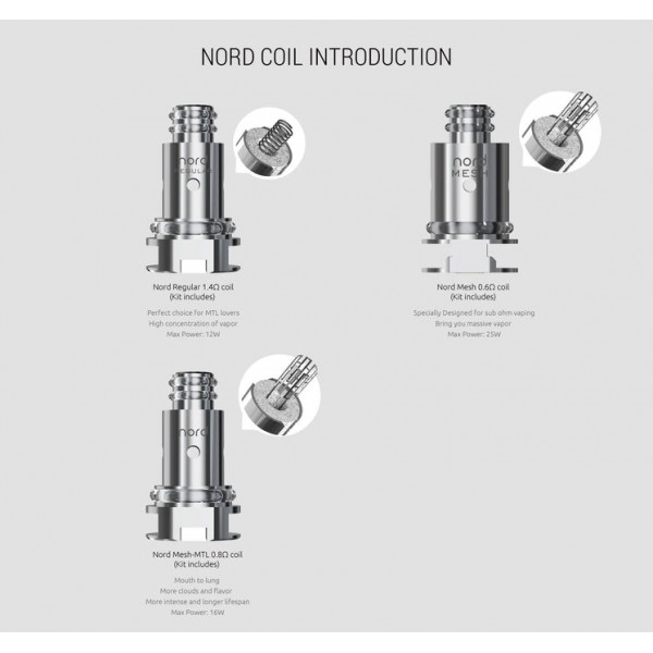 Smok Nord AIO 22 Kit