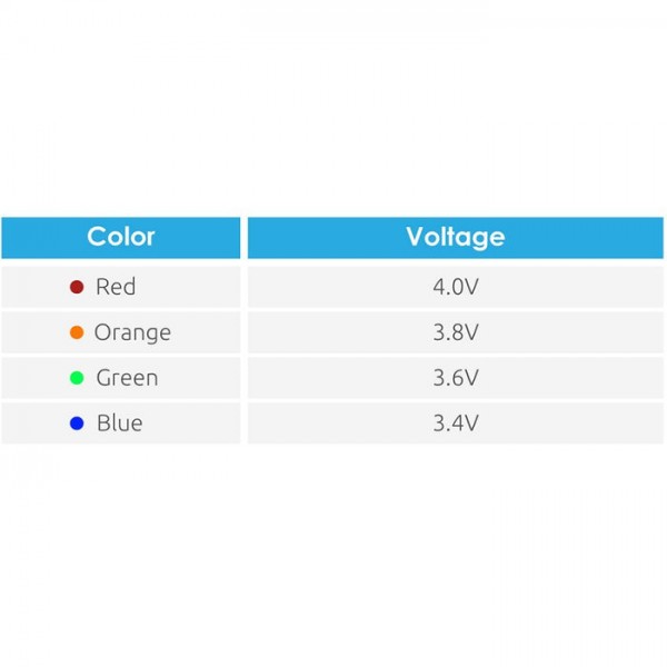 Smok Micare Battery Device 700mAh