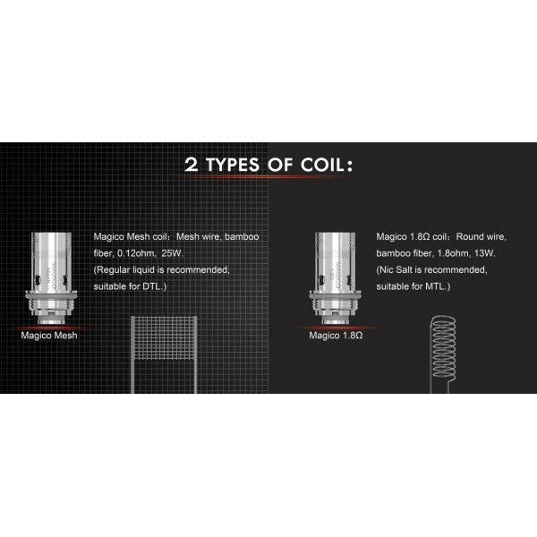 Horizon Magico Replacement Coils (3 Pack)