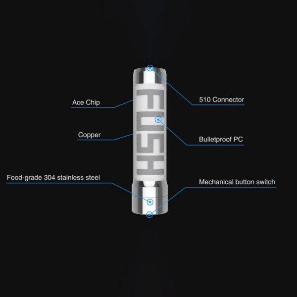 Acrohm FUSH Semi-Mechanical Tube Mod - Clearance