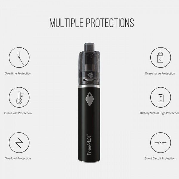 FreeMax GEMM 80W Pen Kit