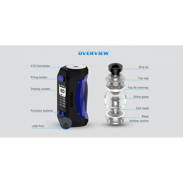 Geek Vape Aegis Mini Kit w/Cerberus Tank