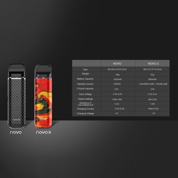 Smok NOVO 2 Pod Kit