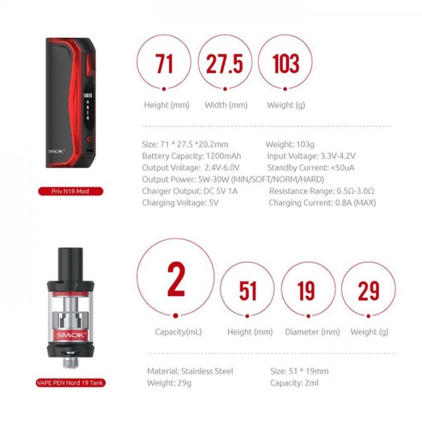 Smok PRIV N19 Starter Kit