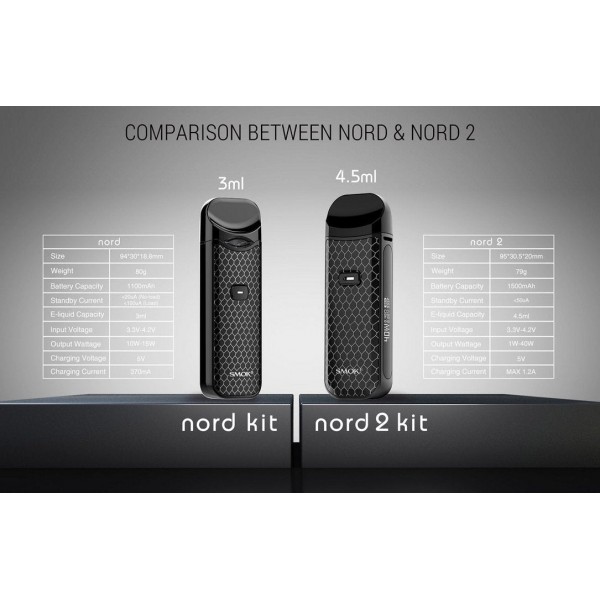 Smok Nord 2 Pod Starter Kit