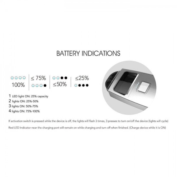 IPV ASPECT Pod System by Pioneer4You