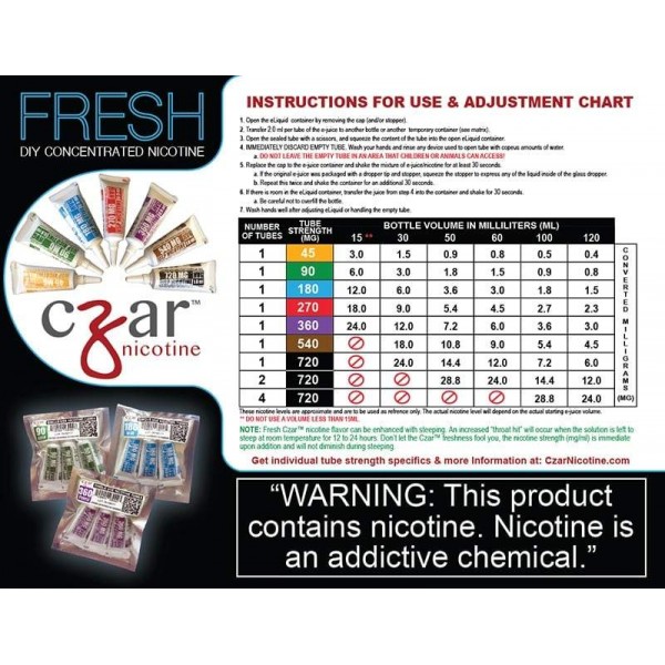 Czar Nicotine Tubes (5 Pack)