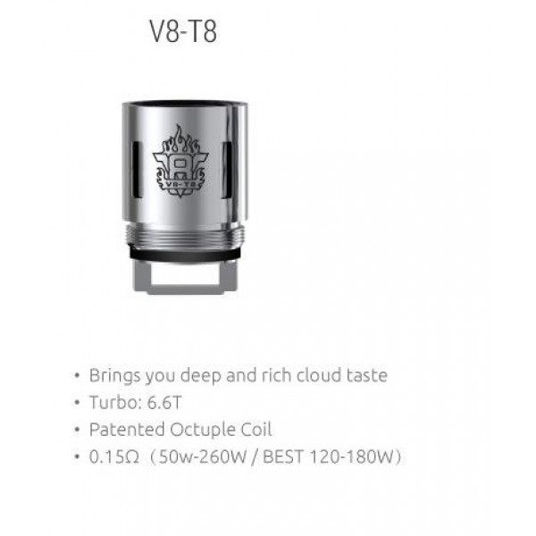 Smok TFV8-T8 Replacement Coils (3 pack)
